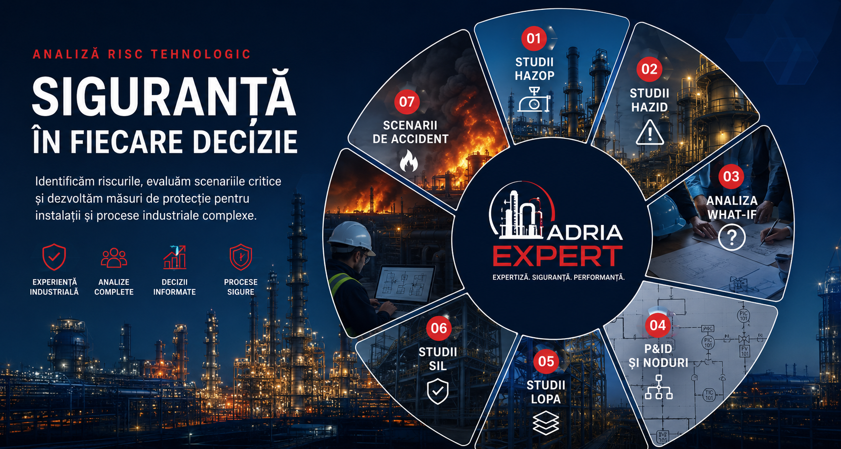 analiza-risc-tehnologic-adria-expert